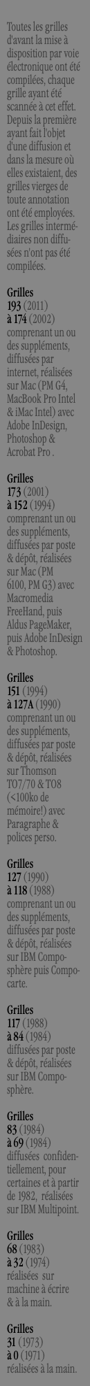  Toutes les grilles d'avant la